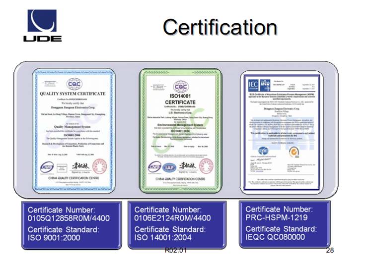 ISO14001